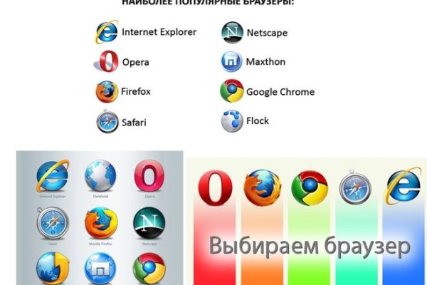 Кракен правила площадки