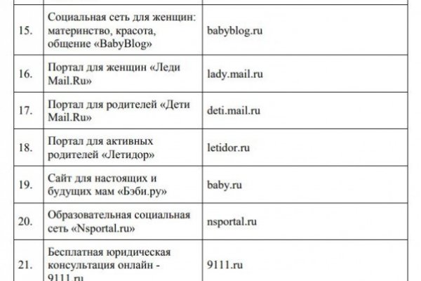 Адрес сайта кракен