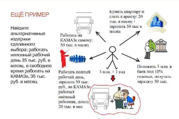 Оригинальный сайт кракен