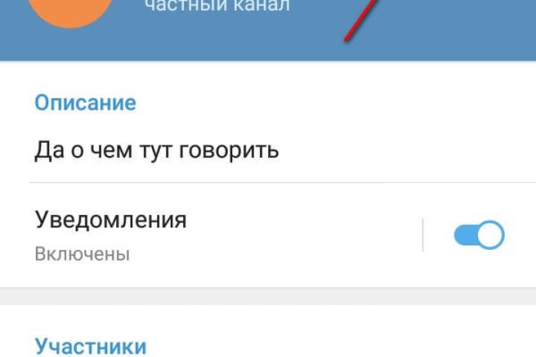 Сайты по продаже наркотиков