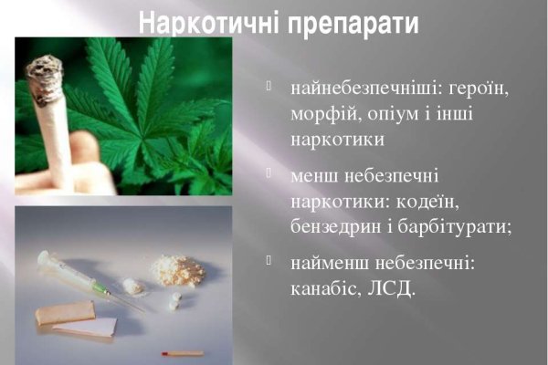 Кракен сайт наркотиков