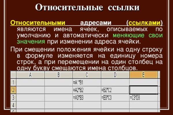 Кракен маркетплейс телеграм