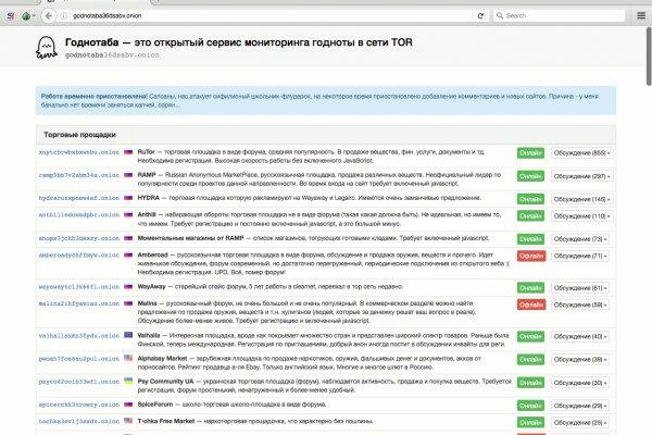 Kraken сайт tor