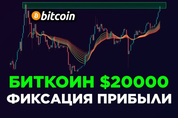 Кракен актуальные
