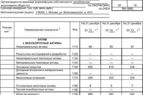 Кракен пишет пользователь не найден