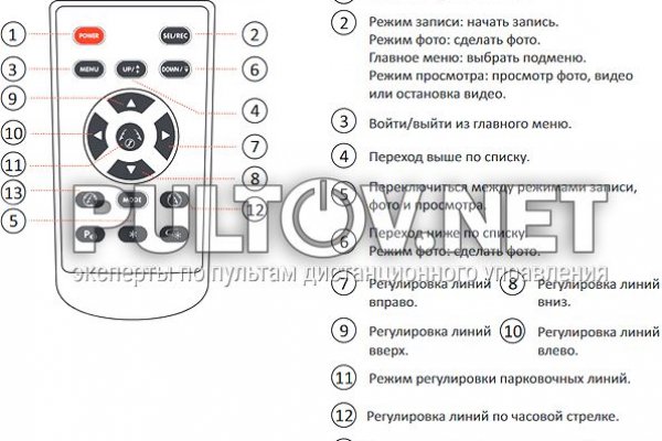 Не могу зайти на сайт кракен