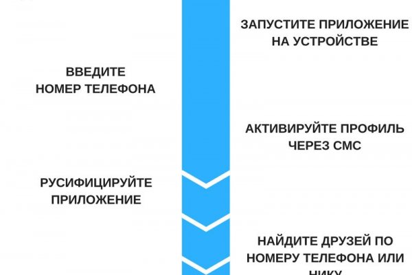 Кракен маркетплейс ссылка на сайт