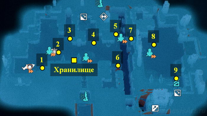 Доступ к kraken через vpn