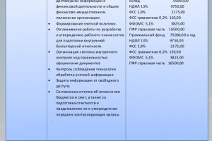 Восстановить доступ к кракену